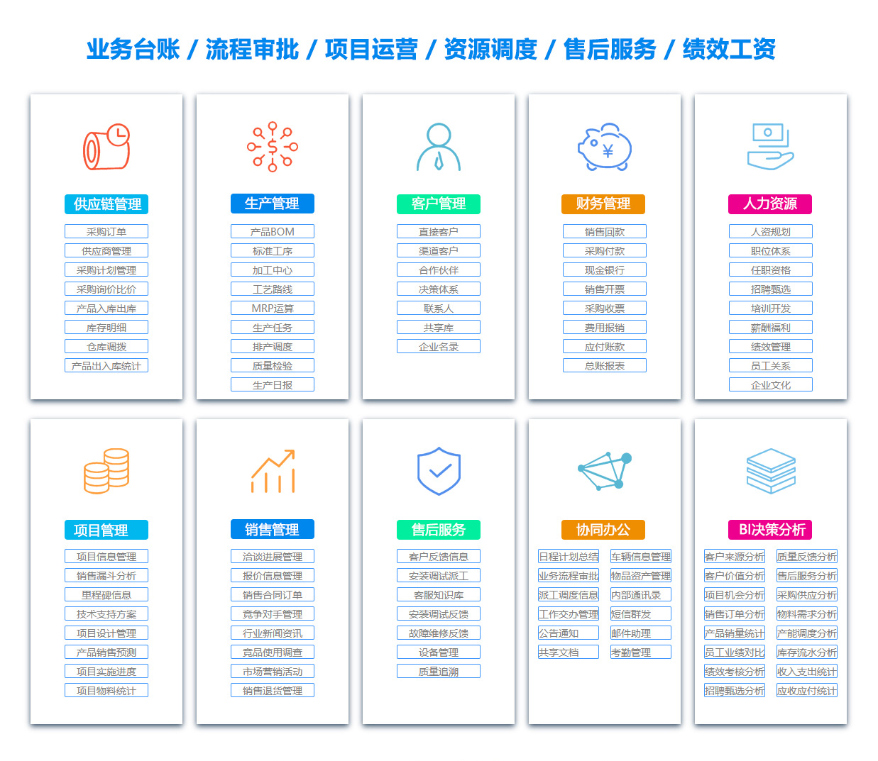 滨州ERP系统